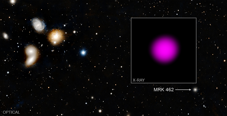 Izvor: X-ray: NASA/CXC/Dartmouth Coll./J. Parker & R. Hickox; Optical/IR: Pan-STARRS.
