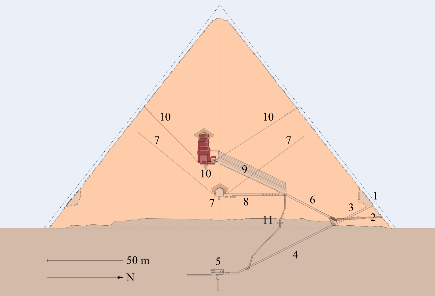 Unutarnja struktura Velike piramide u Gizi. Izvor: Wikimedia Commons.