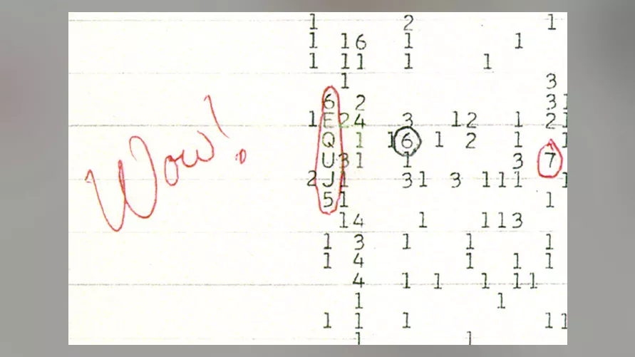 "Wow!" ispis signala. Komentar sa strane inspirirao je naziv događaja. (Izvor slike : Big Ear Radio Observatory i North American Astrophysical Observatory (NAAPO))