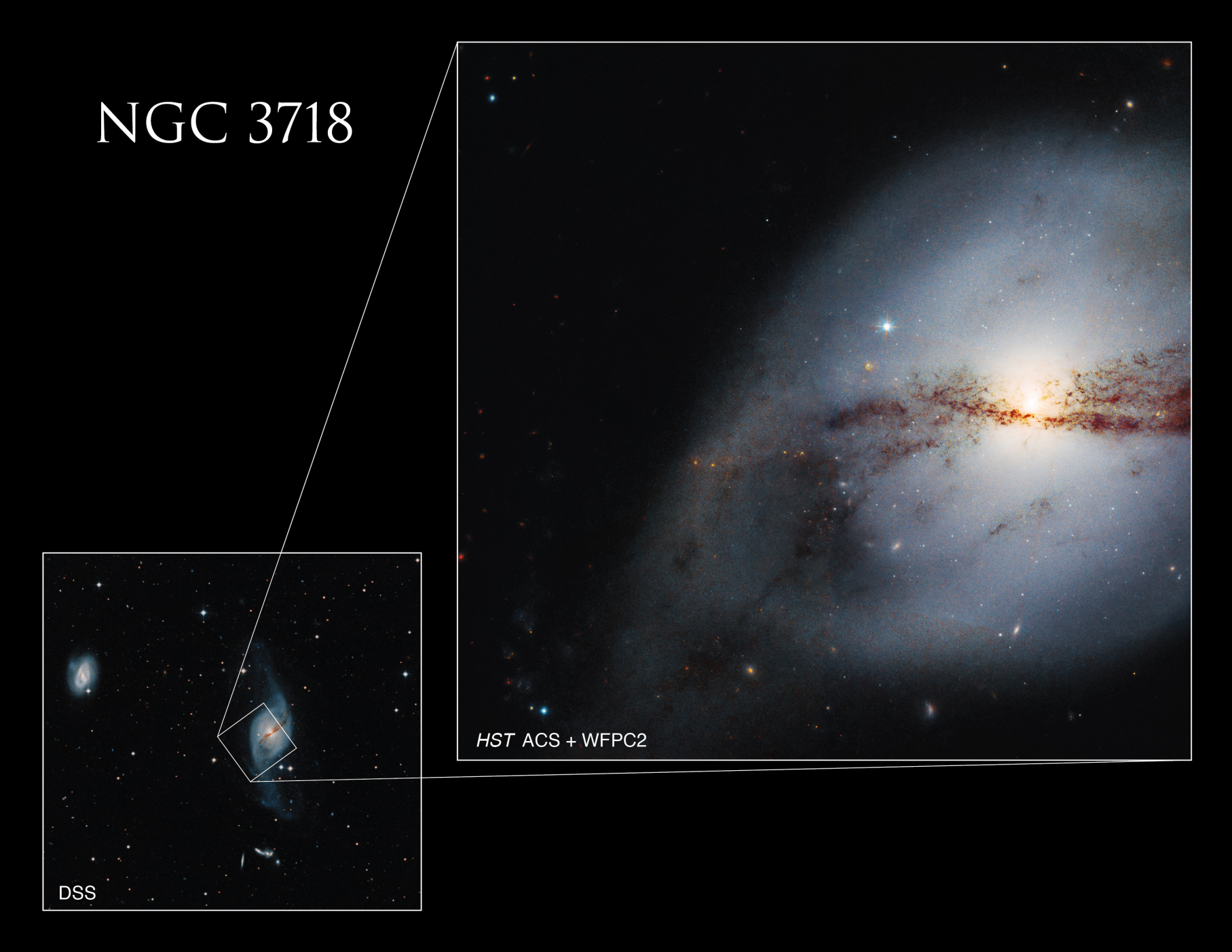 Slika Digital Sky Surveyja (dolje lijevo) otkriva dio NGC 3718 koji je Hubble pomno pregledao (©NASA, ESA, L. Ho (Peking University) i DSS).