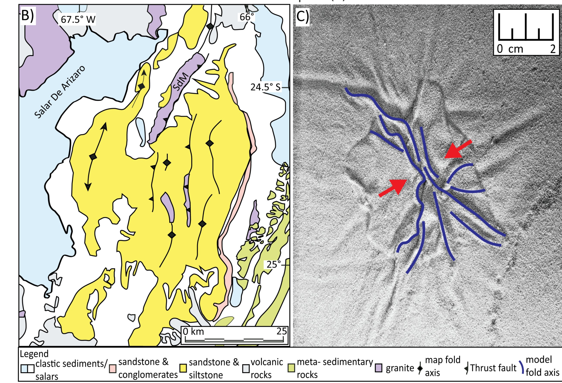 Geološka karta bazena Arizaro na Andama (lijevo). Na slici su vidljiva nabiranja rasjeda i potiska unutar bazena. Slične karakteristike vidljive su i na desnoj slici eksperimenta kojeg su proveli članovi istraživačkog tima (©DeCelles et al., Andersen et al., University Toronto).