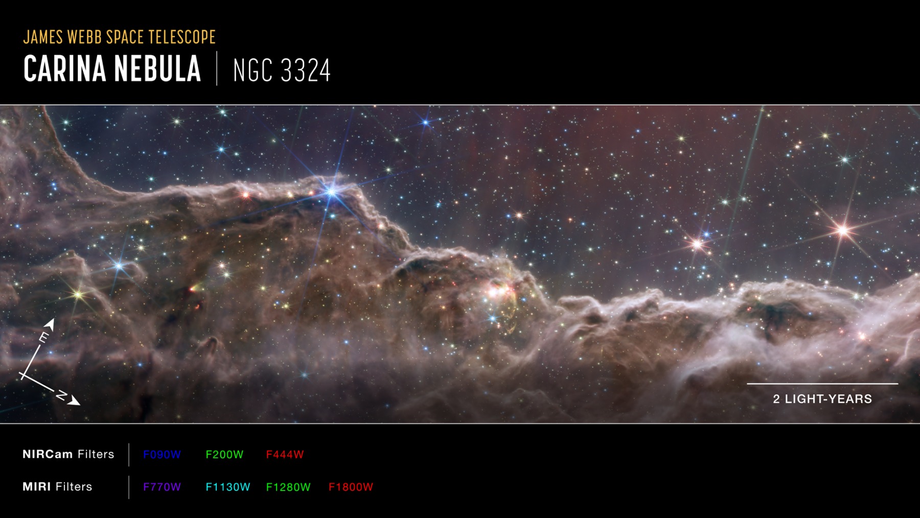 Ove slike sastavljene su od zasebnih ekspozicija snimljenih instrumentima MIRI i NIRCam na svemirskom teleskopu James Webb. Za snimanje širokog raspona valnih duljina korišteno je nekoliko filtara. Kako bi se generirale informacije o boji, monokromatskim (u sivim tonovima) slikama se dodjeljuju različite nijanse (boje). Ovo su boje dodijeljene u ovom slučaju: Crvena: F444W + F1800W Zelena: F200W + F1280W Cyan: F1130W Plava: F090W Ljubičasta: F770W (©NASA, ESA, CSA, STScI).