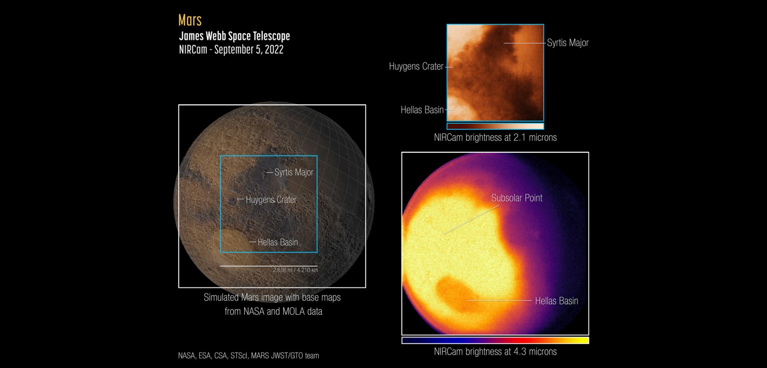 Webbove slike Marsa 5. rujna 2022. Izvor: NASA/ESA/CSA/STcI/MARS JWST/GTO team.