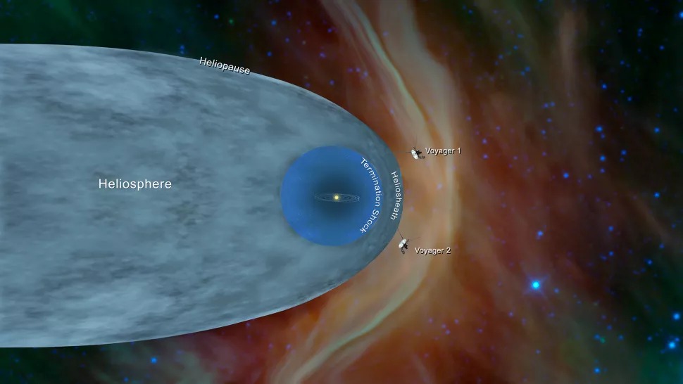 Umjetnički prikaz letjelica Voyager 1 i Voyager 2 kako napuštaju heliosferu i ulaze u međuzvjezdani prostor (©NASA/JPL-Caltech).