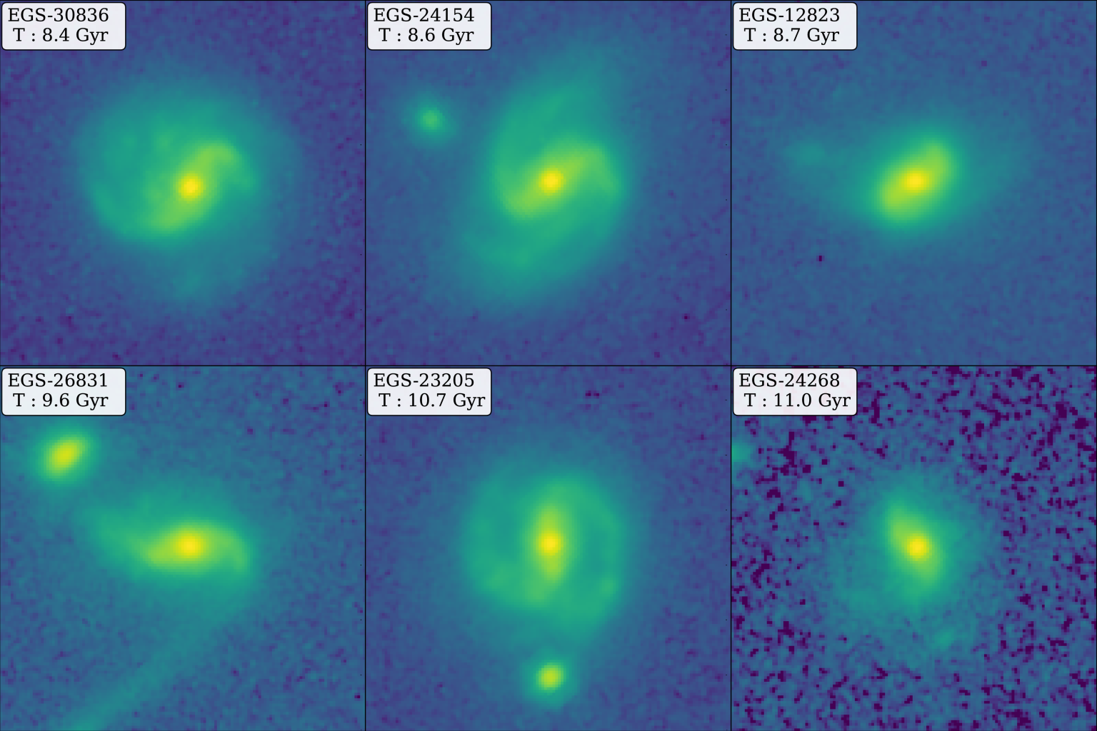 Ova montaža prikazuje različite prečkaste galaksije koje je otkrio svemirski teleskop James Webb. Izvor: NASA/CEERS/Sveučilište Texas u Austinu.