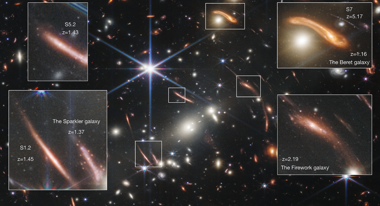 Galaksije iz ranog svemira. Izvor: JWST / NASA, ESA, CSA, STScI.