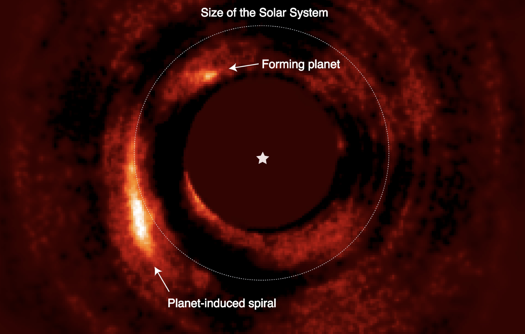 Fotografija egzoplaneta u formiranju. Zasluge: Iain Hammond, Sveučilište Monash koristeći podatke iz ESO VLT