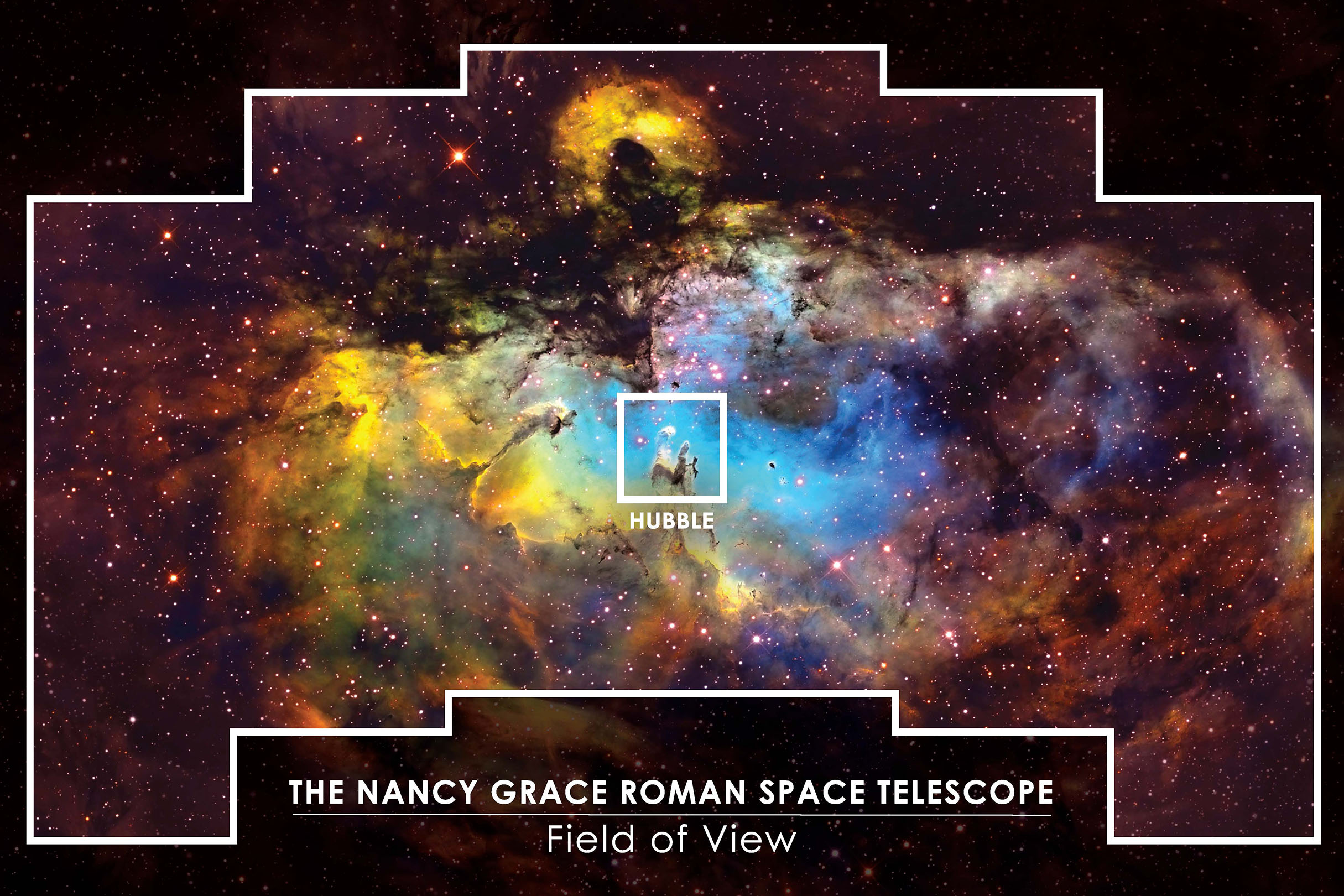 Svemirski Teleskop Nancy Grace Roman
