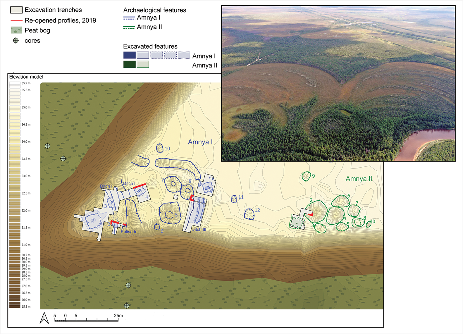 Gore: pogled iz zraka na rijeku Amnya i rt; dolje: opći plan Amnya I i II, koji pokazuje lokaciju iskopa i značajke vidljive u površinskom reljefu (ilustracije N. Golovanov, S. Krubeck & S. Juncker).