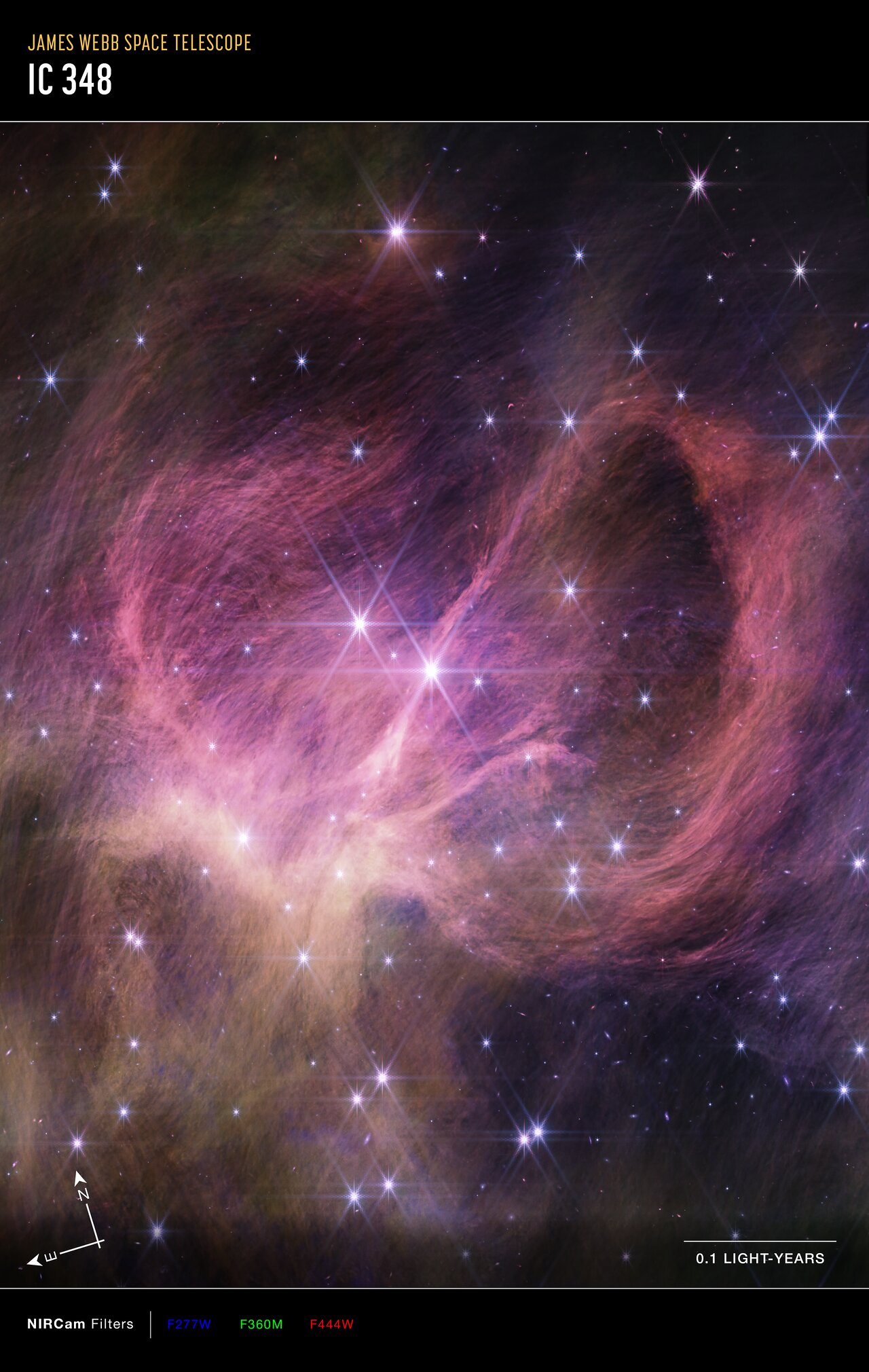 Zvjezdani skup IC 348. Zasluge: Webb.