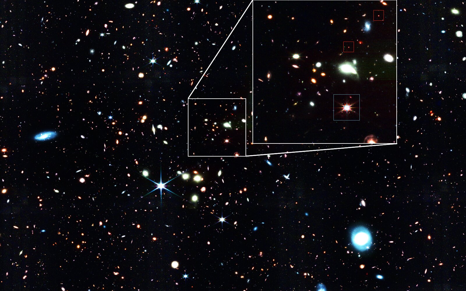 Kvazari crne rupe i crvene točke. Zasluge: NASA, ESA, CSA, J. Matthee (ISTA), R. Mackenzie (ETH Zurich), D. Kashino (Nacionalna opservatorija Japana), S. Lilly (ETH Zurich).