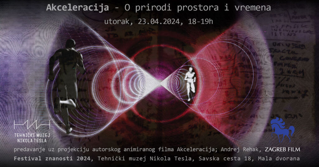 Akceleracija