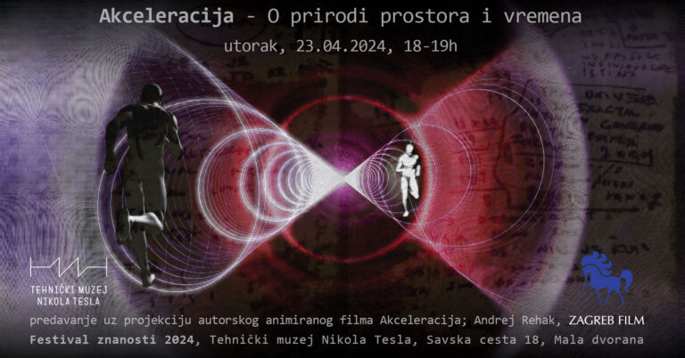 Akceleracija