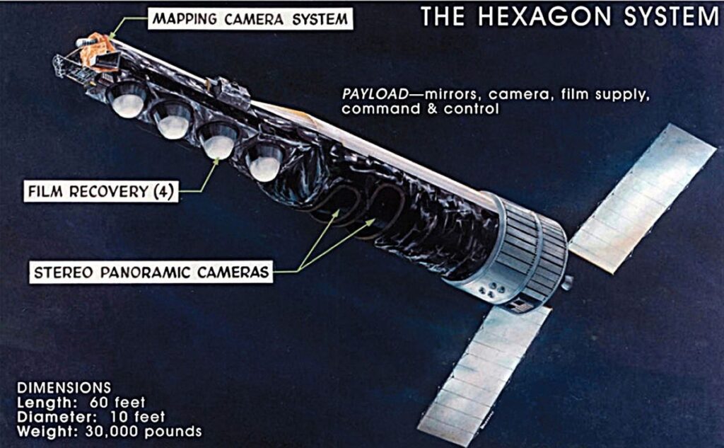 Ilustracija Nacionalnog ureda za izviđanje prikazuje satelit KH-9 Hexagon s osnovnim sustavima. Izvor: National Reconnaissance Office.