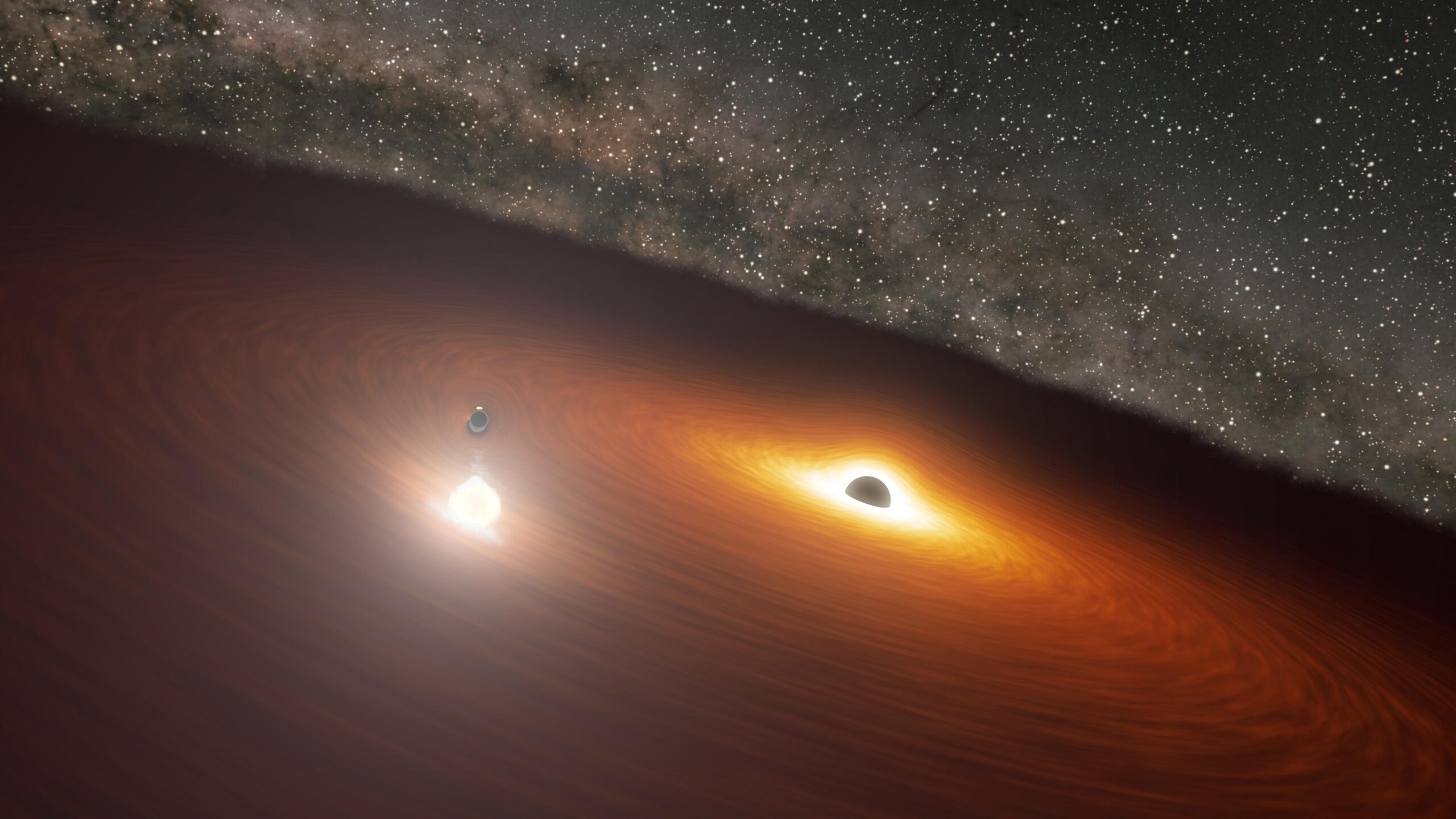 Crne rupe galaksija OJ 287