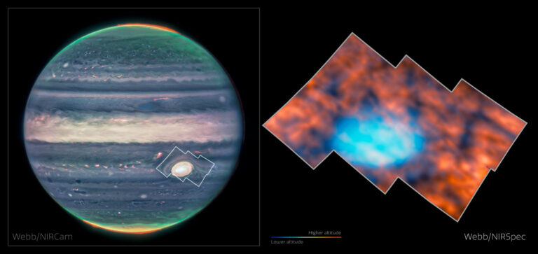 Gornja Atmosfera Jupitera. Zasluge: Webb.