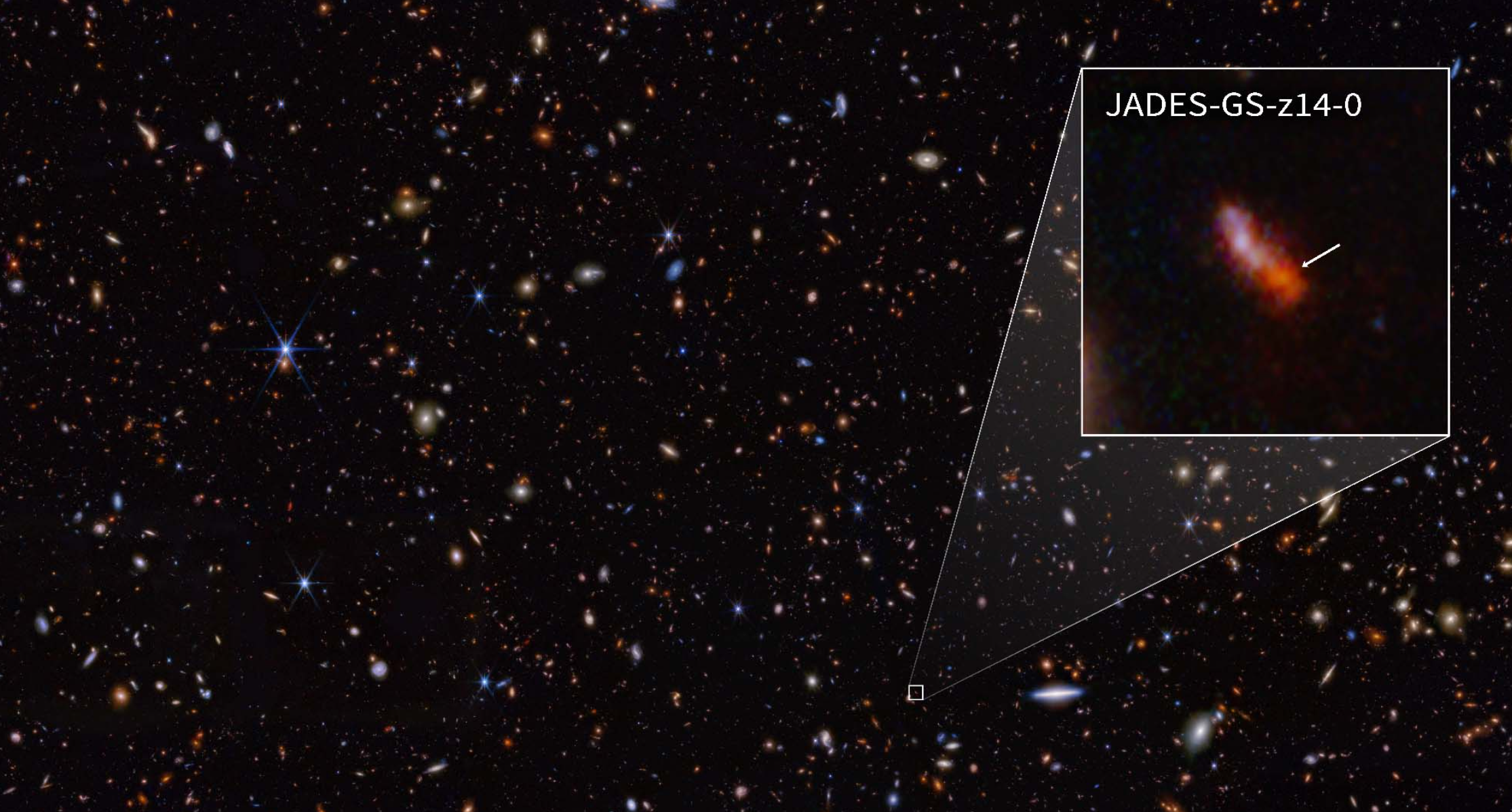 Webb je ponovo otkrio najudaljeniju galaksiju u svemiru