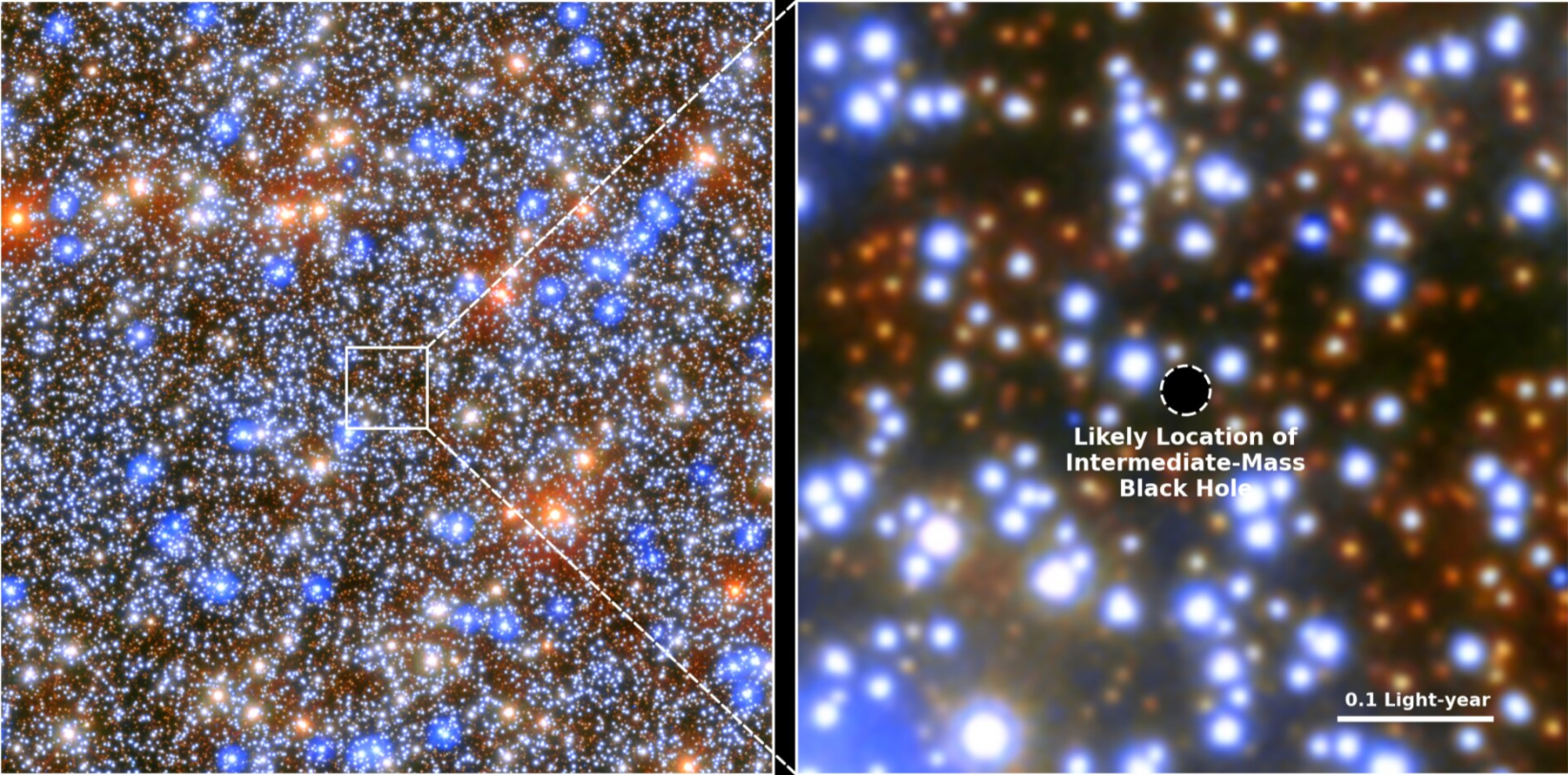 Astronomi otkrili najbližu masivnu crnu rupu
