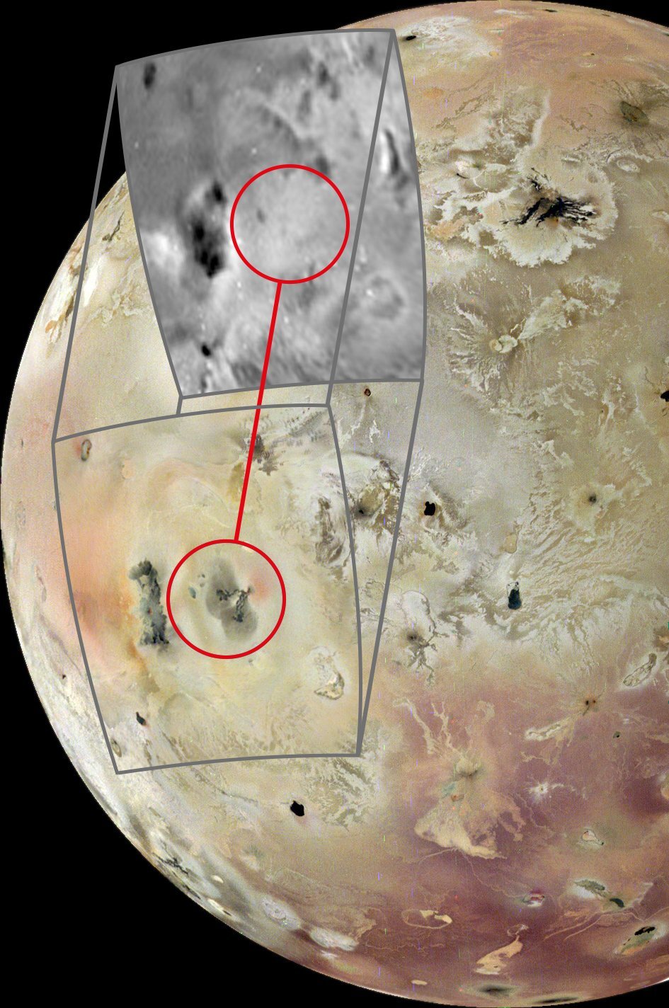 Usporedba podataka s JunoCam-a iz travnja 2024. godine s fotografijama istog područja snimljenim tijekom misije Galileo u studenome 1997. (umetak u sivim tonovima) otkriva novu vulkansku strukturu na površini Jupiterovog mjeseca Ija. Zasluge: NASA/JPL-Caltech/SwRI/MSSS/Europlanet.