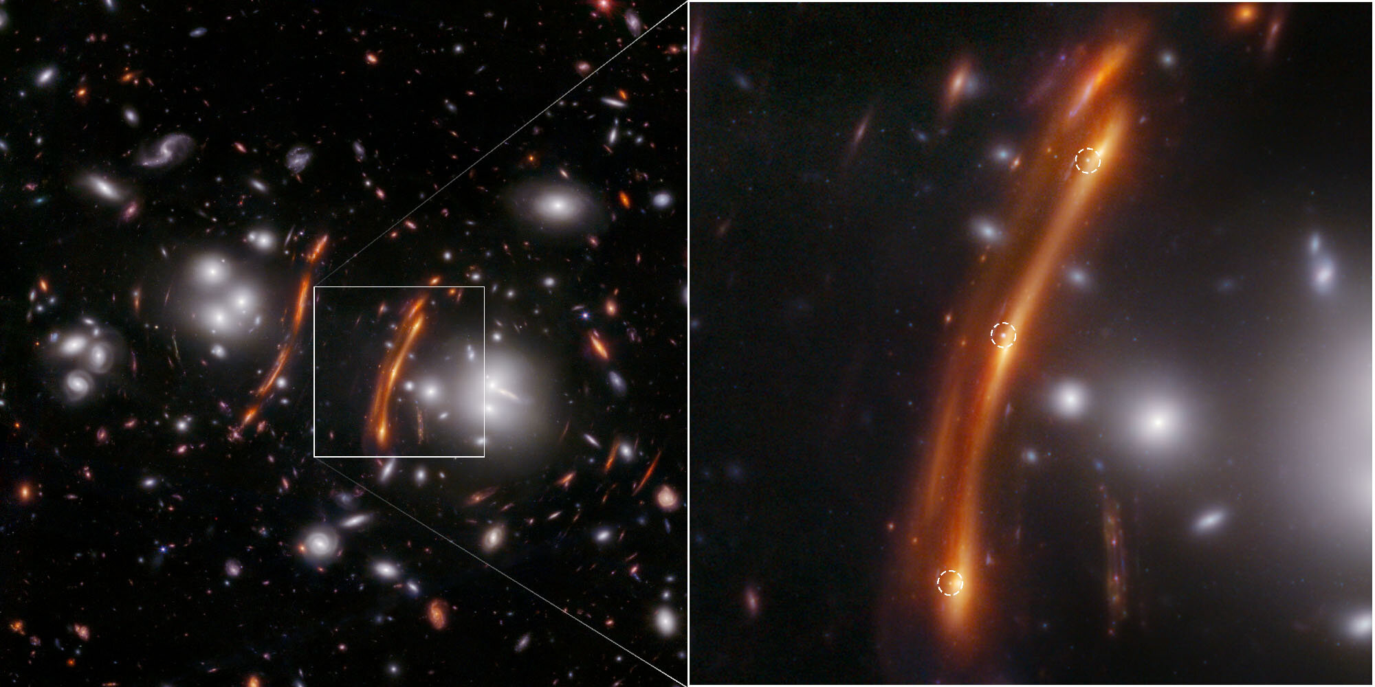 NASA-in Svemirski teleskop James Webb zabilježio je nevjerojatnu sliku galaktičkog skupa PLCK G165.7+67.0, prikazujući kako skup u prvom planu, udaljen 3,6 milijardi svjetlosnih godina od Zemlje, povećava udaljeni svemir kroz gravitacijsko lećenje. Zumirani dio prikazuje supernovu H0pe, koja se pojavljuje tri puta zbog ovog efekta lećenja, označena bijelim isprekidanim krugovima. Boje na slici predstavljaju različite infracrvene valne duljine: plava (0.9, 1.15, 1.5 mikrona), zelena (2.0, 2.77 mikrona), i crvena (3.56, 4.1, 4.44 mikrona). Zasluge za sliku: NASA, ESA, CSA, STScI, B. Frye (Sveučilište Arizona), R. Windhorst (Državno sveučilište Arizona), S. Cohen (Državno sveučilište Arizona), J. D'Silva (Sveučilište Zapadne Australije), A. Koekemoer (Space Telescope Science Institute), J. Summers (Državno sveučilište Arizona).