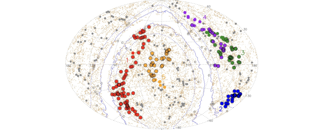 Superstruktura Quipu (crvena) najveća je kozmička formacija dosad otkrivena. Uz nju, astronomi su identificirali još četiri goleme strukture: Shapley (plava), Serpens-Corona Borealis (zelena), Hercules (ljubičasta) i Sculptor-Pegasus (bež). (Böhringer i sur., 2025.)