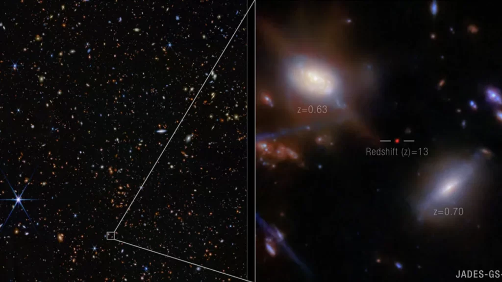 Galaksija JADES-GS-z13-1. Zasluge za fotografiju: NASA, ESA, CSA, Brant Robertson (Sveučilište Kalifornije u Santa Cruzu), Ben Johnson (Centar za astrofiziku), Sandro Tacchella (Sveučilište u Cambridgeu), Phill Cargile (Centar za astrofiziku), Joris Witstok (Sveučilište u Cambridgeu / Sveučilište u Kopenhagenu), P. Jakobsen (Sveučilište u Kopenhagenu), Alyssa Pagan (STScI), Mahdi Zamani (ESA/Webb), JADES suradnja