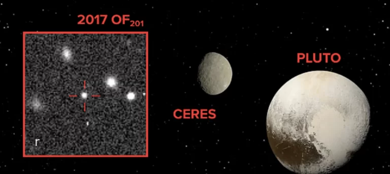 Otkriven patuljasti planet na rubu Sunčeva sustava