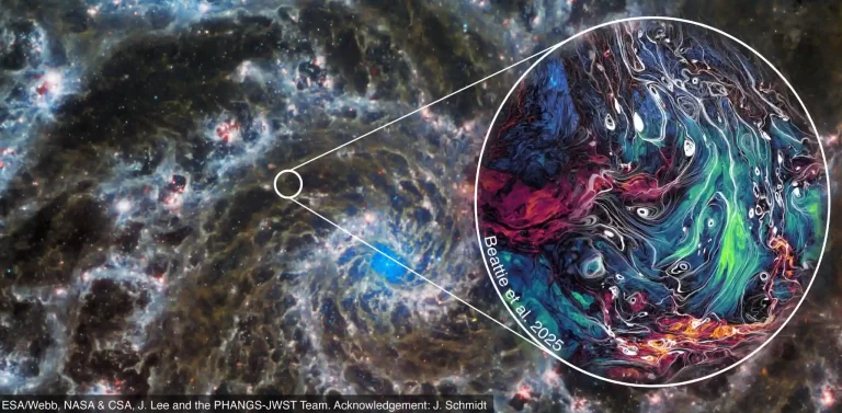 Međuzvjezdana turbulencija razotkriva kako magnetska polja oblikuju Mliječni put