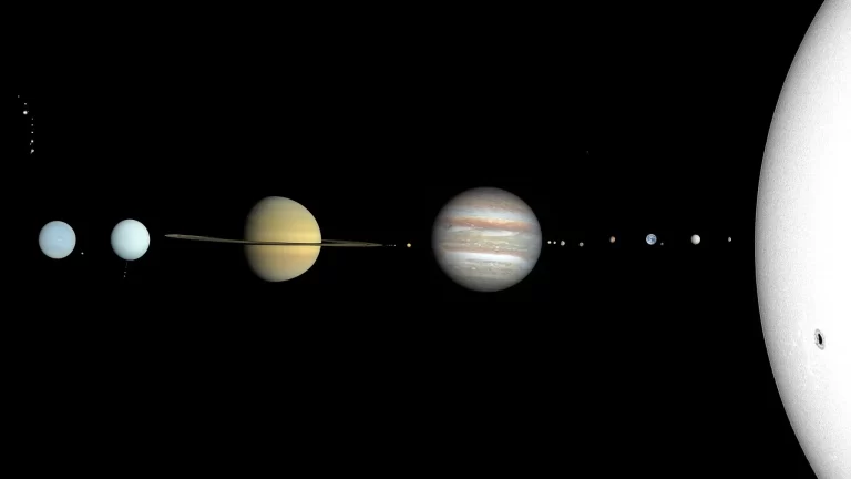 Sunce i planeti Sunčevog sustava (veličine su u istom mjerilu, ali ne i udaljenosti). Wikimedia Commons.