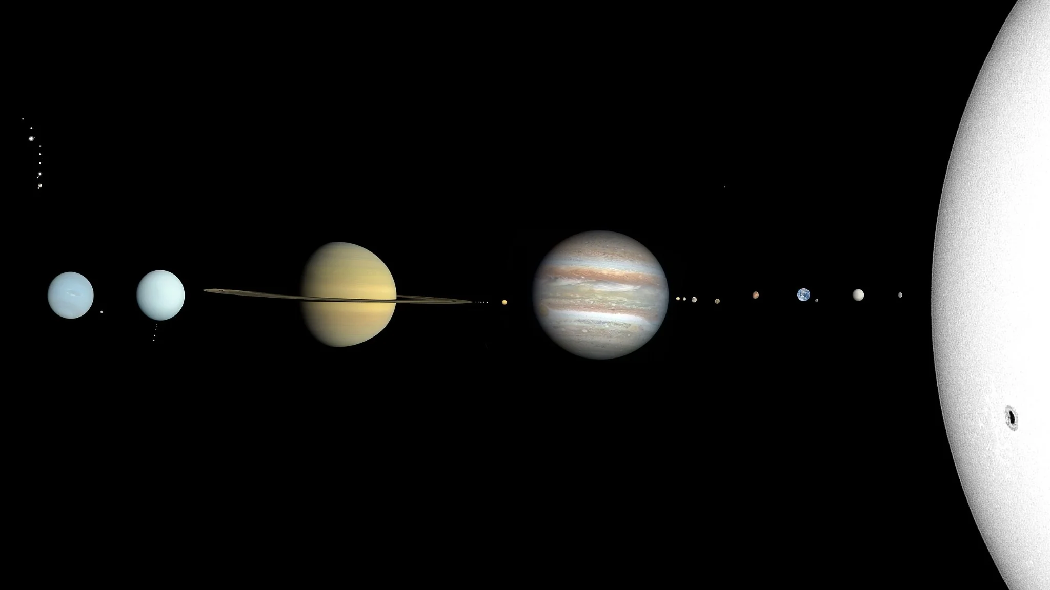 Sunce i planeti Sunčevog sustava (veličine su u istom mjerilu, ali ne i udaljenosti). Wikimedia Commons.