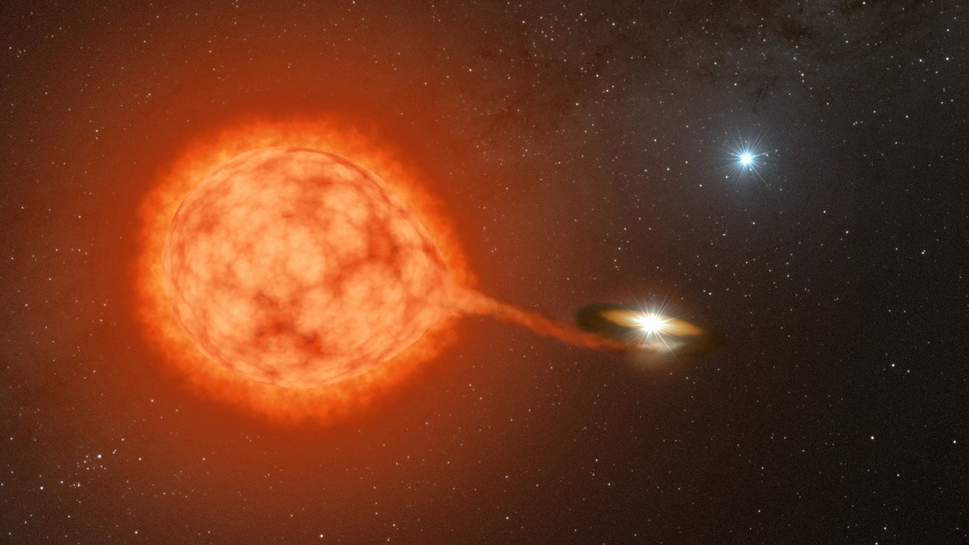 Ilustracija prikazuje trostruki zvjezdani sustav u kojem su dvije zvijezde povezane u usku gravitacijsku orbitu. Sjajna zvijezda u prvom planu desno je bijeli patuljak koji usisava masu sa svog zvjezdanog pratioca. S vremenom, nakupljeni materijal na površini bijelog patuljka pokreće povremene eksplozije. Zajedno, ove dvije zvijezde čine kataklizmičku promjenjivu zvijezdu. Izvor: Caltech/R. Hurt (IPAC)