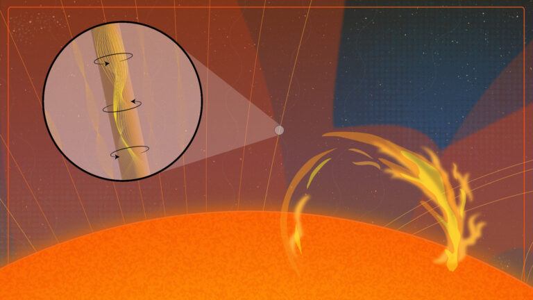 ChatGPT said: Umjetnička ilustracija prikazuje torzijske magnetske valove (gore lijevo) koje je po prvi put otkrio NSF-ov solarni teleskop Daniel K. Inouye. Ti valovi, koji se spiralno uzdižu kroz Sunčevu koronu i istodobno postoje uz druge tipove valova, mogli bi biti ključni u rješavanju dugogodišnje zagonetke — zašto je Sunčeva atmosfera toliko vruća. (2025.) Izvor: NSF / NSO / AURA / J. Williams.