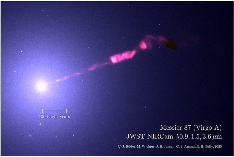 RGB snimka galaksije M87 dobivena pomoću opažanja kroz filtre F356W, F150W i F090W. Izvor: Astronomy & Astrophysics (2025). DOI: 10.1051/0004-6361/202556577