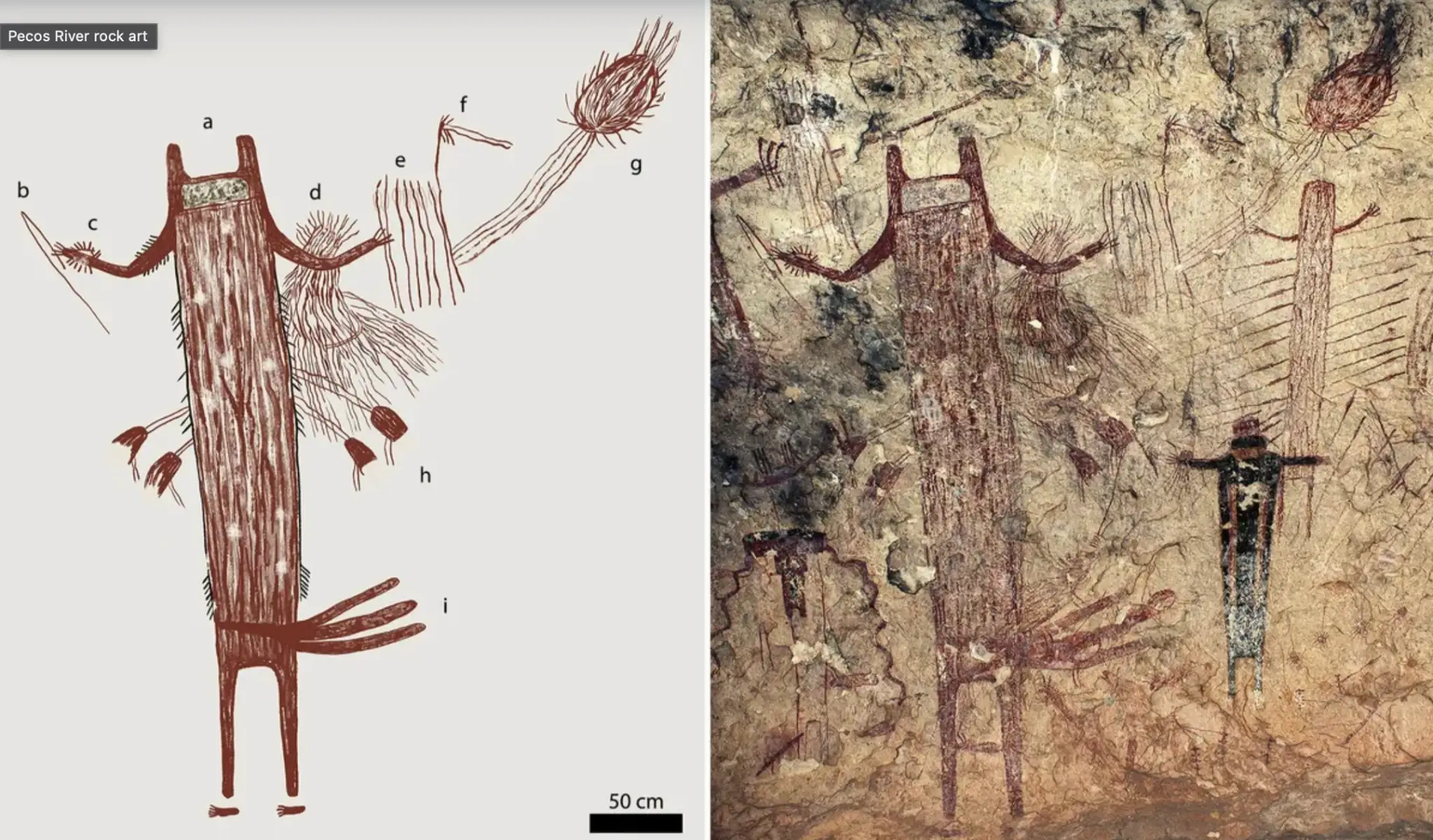 ChatGPT said: Motivi, uključujući ljudolike likove, ostali su nepromijenjeni tijekom 4.000 godina. Zasluge za sliku: Steelman i sur., Sci. Adv. 11, eadx7205, ilustracija Carolyn E. Boyd.