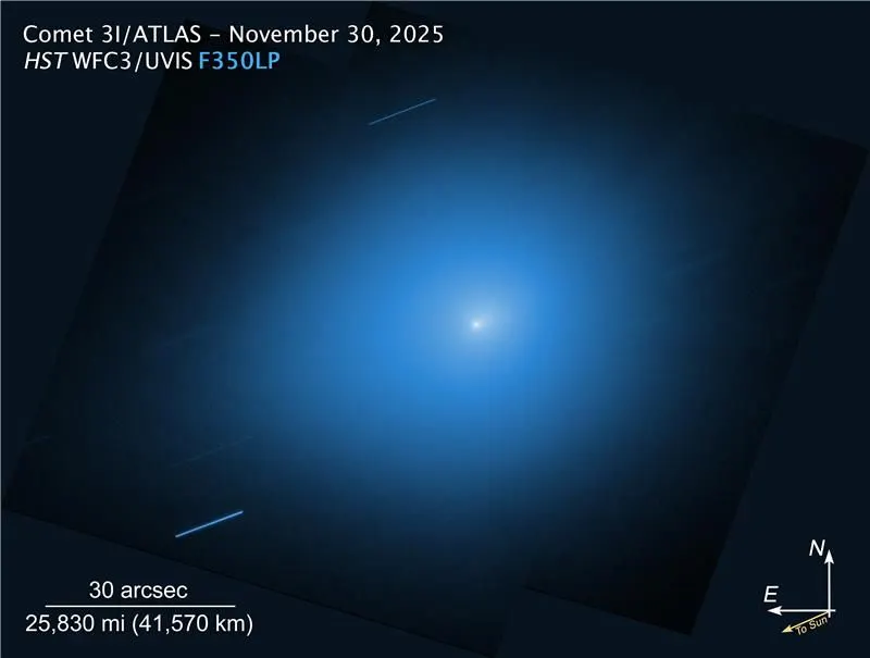 Post-perihelijska snimka međuzvjezdanog objekta 3I/ATLAS koju je 30. studenoga 2025. zabilježila kamera Wide Field Camera 3 na svemirskom teleskopu Hubble. U tom trenutku 3I/ATLAS nalazio se oko 286 milijuna kilometara od Zemlje. Zvijezde u pozadini vide se kao tanke pruge svjetlosti. Svjetleća koma ima oblik suze, s proturepom izduženim prema Suncu. Smjer prema Suncu označen je žutom strelicom i usmjeren je prema donjem lijevom kutu. (Izvor: NASA, ESA, STScI, D. Jewitt (UCLA), M.-T. Hui (Shanghai Astronomical Observatory). Obrada slike: J. DePasquale (STScI).