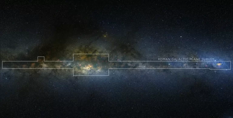 Prikaz područja Mliječne staze koje će obuhvatiti Roman Galactic Plane Survey. Bijeli obrisi označavaju planirano polje opažanja duž galaktičke ravnine, uključujući gusto i prašinom zaklonjeno središte galaksije. Istraživanje će omogućiti infracrveni pogled kroz galaktičku prašinu i mapiranje desetaka milijardi zvijezda, pružajući dosad najcjelovitiji uvid u strukturu i evoluciju Mliječne staze. Zasluge: NASA / Roman Space Telescope Team
