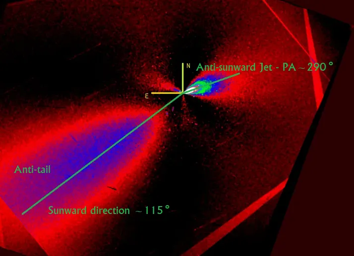 Ilustracija mlaza usmjerenog od Sunca i suprotnog antirepa u Larson–Sekanina filtru rotacijskog gradijenta na reprezentativnoj snimci svemirskog teleskopa Hubble iz prosinca 2026. Položajni kut (PA) mlaza usmjerenog od Sunca označen je prema standardnoj konvenciji N = 0 stupnjeva i E = 90 stupnjeva. (Izvor slike: T. Scarmato i A. Loeb 2026, cjeloviti rad dostupan ovdje)