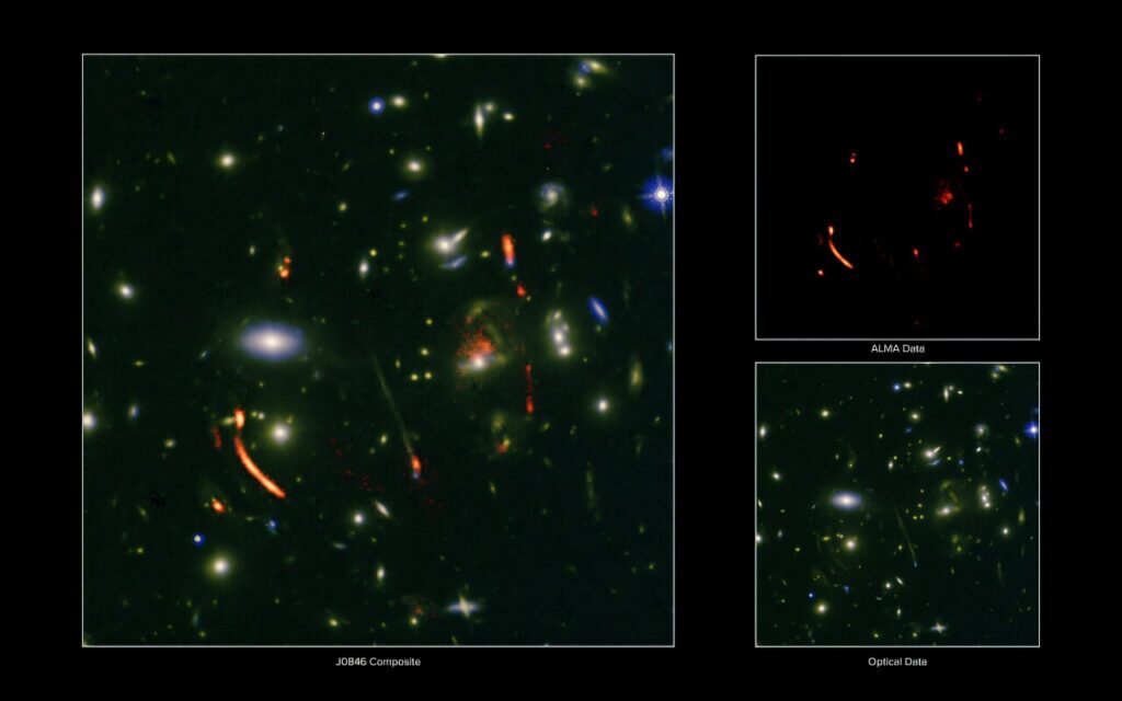Galaktička skupina leća J0846 u optičkom svjetlu (dolje desno), ALMA-in prikaz galaksija bogatih prašinom u kojima se intenzivno stvara zvijezde, snažno gravitacijski lećanih u sjajne lukove (gore desno), te kompozitni prikaz (lijevo) koji otkriva najmanje 11 prašnjavih galaksija u zbijenoj jezgri protoskupine udaljene više od 11 milijardi svjetlosnih godina, uvećane djelovanjem gravitacije skupine u prednjem planu. Zasluge: NSF/AUI/NSF NRAO/B. Saxton; NOIRLab, NSF