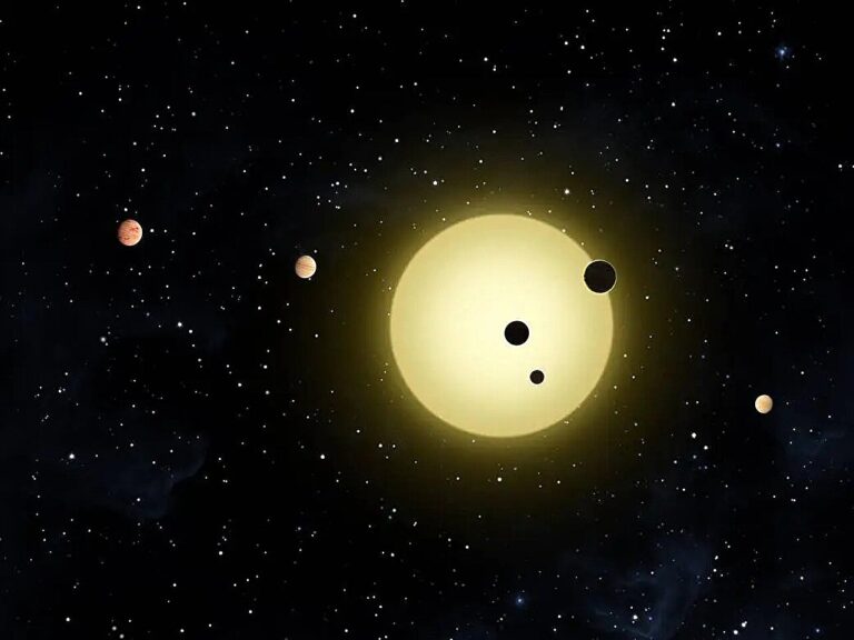 Primjer višestrukog planetarnog sustava s tijesnim orbitama jest sustav Kepler-11. Kepler-11 je zvijezda slična Suncu oko koje kruži šest planeta. Ponekad dva ili više planeta istodobno prolaze ispred zvijezde, kao što je prikazano na ovoj umjetničkoj ilustraciji istodobnog tranzita triju planeta koji je NASA-ina letjelica Kepler promatrala 26. kolovoza 2010. Zasluge: NASA/Tim Pyle
