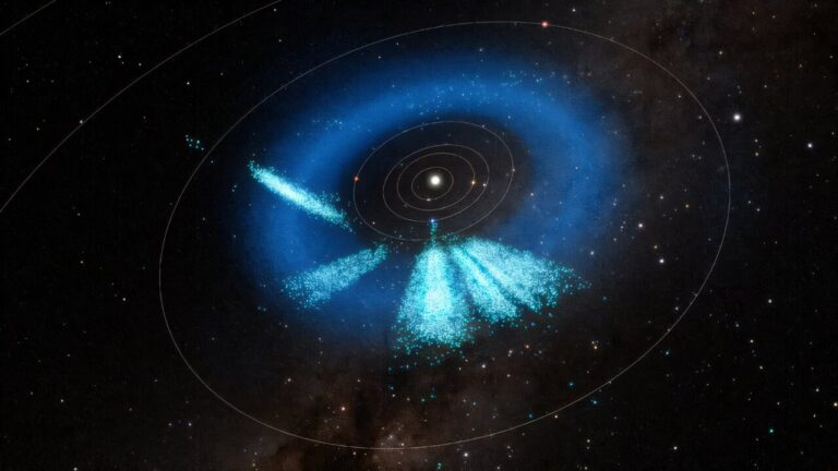 Model unutarnjeg Sunčeva sustava koji prikazuje asteroide koje je otkrio Rubin svijetlotirkiznom bojom. Poznati asteroidi prikazani su tamnoplavom bojom. Zasluge: NSF–DOE Opservatorij Vera C. Rubin / NOIRLab / SLAC / AURA / R. Proctor. Zahvale: karta zvijezda: NASA / Goddard Space Flight Center Scientific Visualization Studio. Gaia DR2: ESA/Gaia/DPAC. Obrada slike: M. Zamani (NSF NOIRLab)