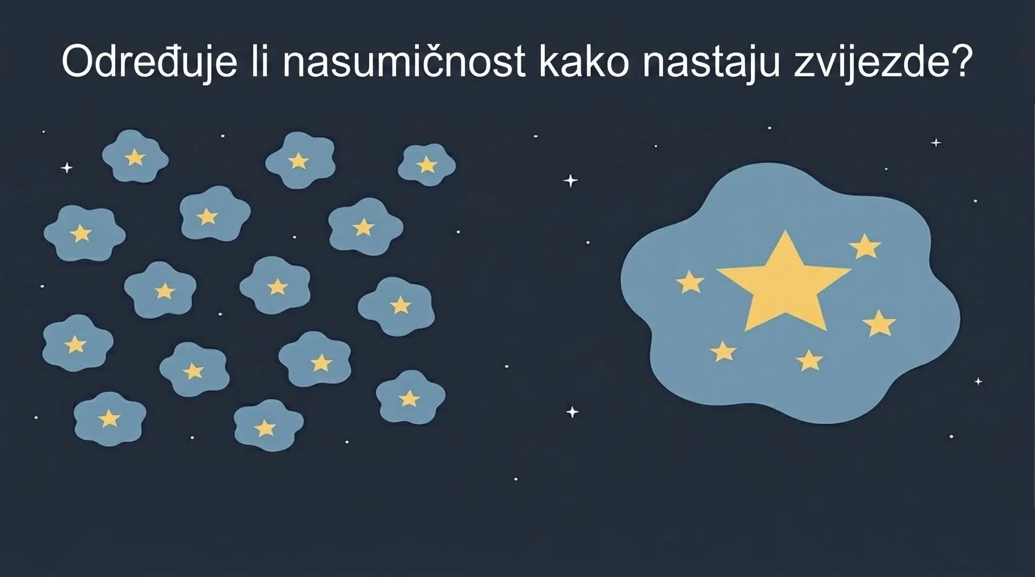 Velik broj malih molekularnih oblaka (lijevo) ne može stvoriti istu populaciju zvijezda kao jedan vrlo velik oblak (desno). To ima značajan utjecaj na razvoj galaksija. Zasluge: Eda Gjergo/Kozmoshr
