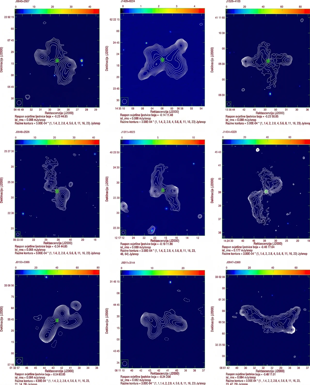 Primjeri triju radiogalaksija X-oblika (gornji red), triju radiogalaksija Z-oblika (srednji red) i triju kandidata za izvore s “krilima” (donji red).Zasluge: arXiv (2026). DOI: 10.48550/arxiv.2604.22347