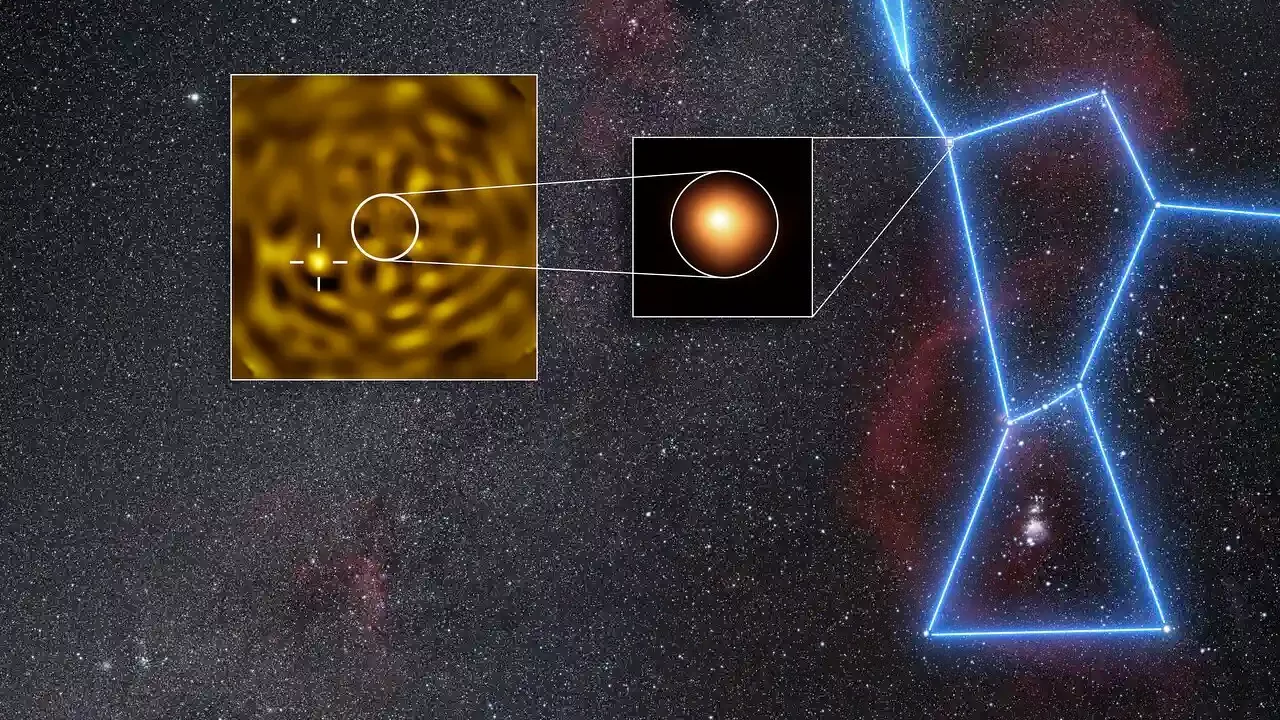 Prikaz zviježđa Oriona s Betelgezom i dva umetka, uključujući slab izvor označen križićem kao kandidat Betelgez b.
