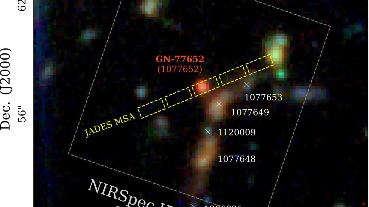 Webbova infracrvena snimka područja oko galaksije GN-77652 s nekoliko označenih izvora u galaktičkoj niti