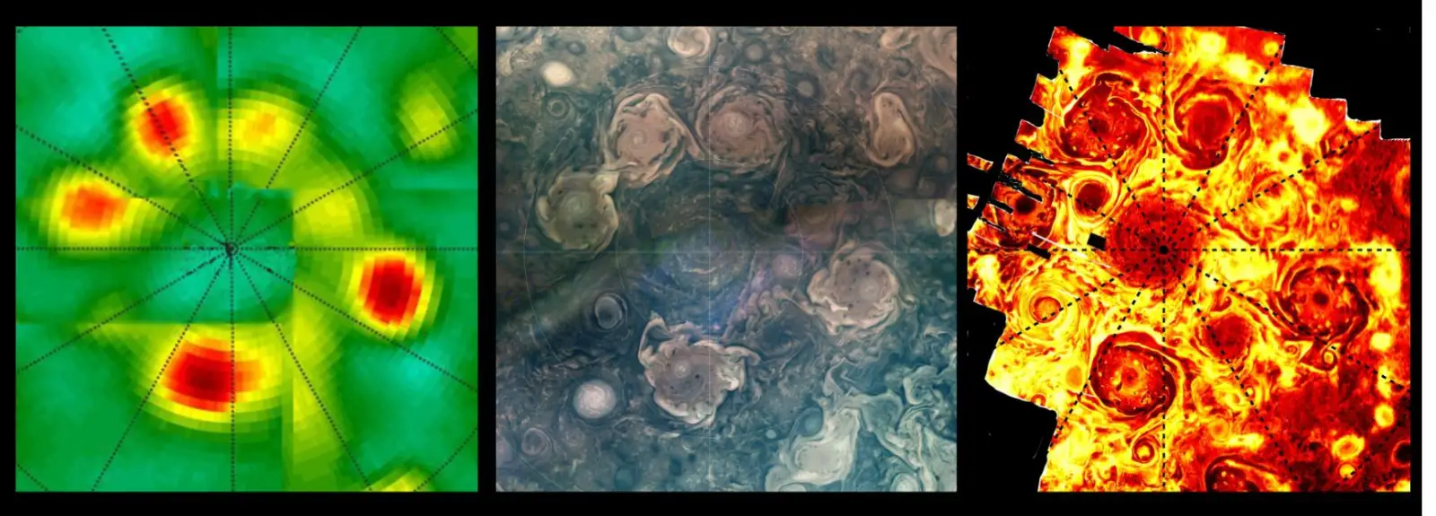 Tri prikaza Jupiterova sjevernog pola s polarnim ciklonima u mikrovalnom, vidljivom i infracrvenom području.